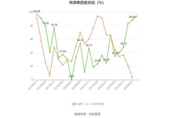 天安新材股票怎么样_天安新材未来走势分析-第1张图片-俊逸知识馆 天安新材股票怎么样_天安新材未来走势分析-第1张图片-俊逸知识馆