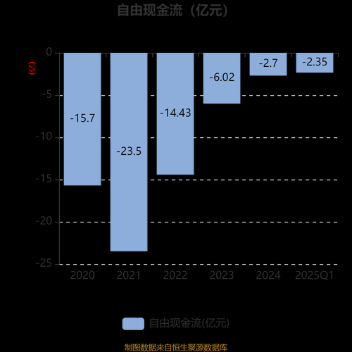 建设机械股票值得买吗_建设机械股票未来走势-第2张图片-俊逸知识馆