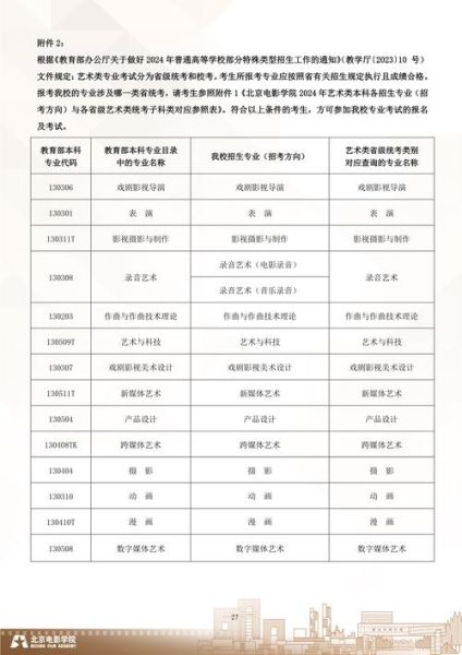 北京女子学院怎么样_北京女子学院专业有哪些-第2张图片-俊逸知识馆