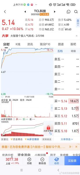 000402股票行情分析_000402未来走势预测-第1张图片-俊逸知识馆
