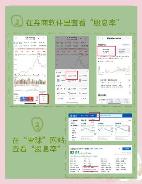 股票股息怎么算_股息率计算公式-第1张图片-俊逸知识馆