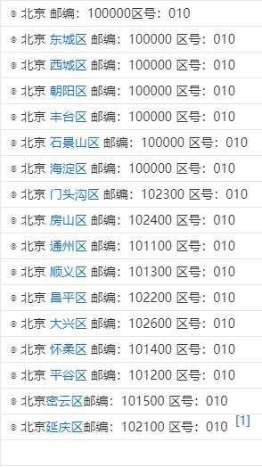 北京海淀区区号是多少_外地拨打要注意什么-第3张图片-俊逸知识馆 北京海淀区区号是多少_外地拨打要注意什么-第3张图片-俊逸知识馆