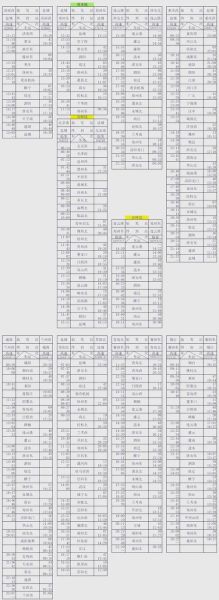 北京到盐城高铁时刻表_多久能到-第2张图片-俊逸知识馆 北京到盐城高铁时刻表_多久能到-第2张图片-俊逸知识馆