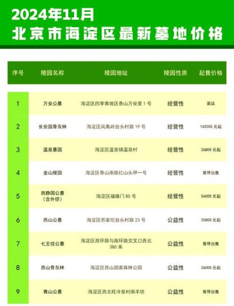北京海淀区区号是多少_外地拨打要注意什么-第1张图片-俊逸知识馆 北京海淀区区号是多少_外地拨打要注意什么-第1张图片-俊逸知识馆