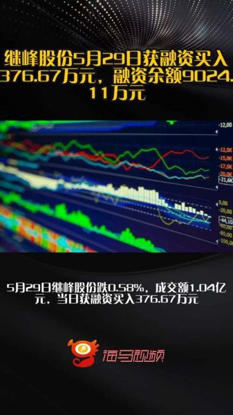 宁波继峰股票值得买吗_宁波继峰股票未来走势-第1张图片-俊逸知识馆