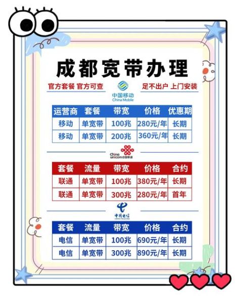 四川移动宽带怎么样_四川移动宽带网速快吗-第3张图片-俊逸知识馆 四川移动宽带怎么样_四川移动宽带网速快吗-第3张图片-俊逸知识馆