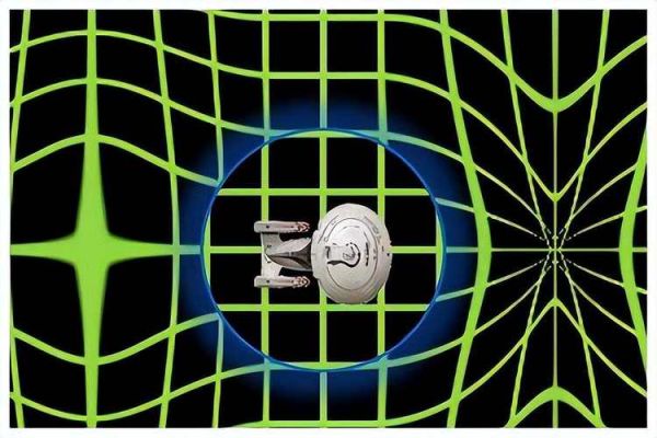 超越光速会怎么样_物理后果-第1张图片-俊逸知识馆 超越光速会怎么样_物理后果-第1张图片-俊逸知识馆