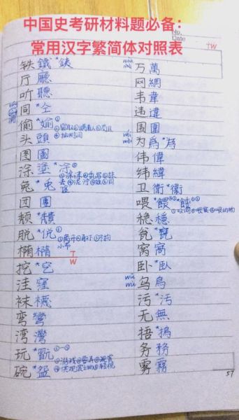 简书怎么写爆文_简书写作技巧有哪些-第3张图片-俊逸知识馆 简书怎么写爆文_简书写作技巧有哪些-第3张图片-俊逸知识馆