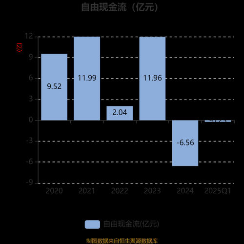 晶盛机电股票值得买吗_晶盛机电未来走势如何-第2张图片-俊逸知识馆