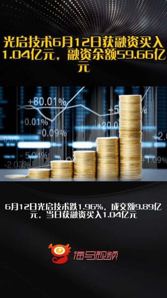 光启科技股票怎么样_光启科技股票值得买吗-第1张图片-俊逸知识馆