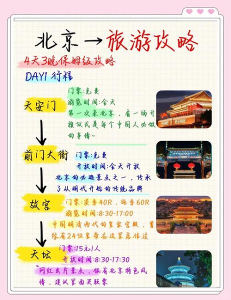 北京一日游路线推荐_北京一日游必去景点-第3张图片-俊逸知识馆 北京一日游路线推荐_北京一日游必去景点-第3张图片-俊逸知识馆