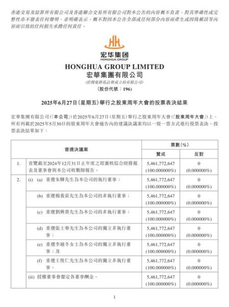 宏华集团股票怎么样_宏华集团股票值得长期持有吗-第1张图片-俊逸知识馆 宏华集团股票怎么样_宏华集团股票值得长期持有吗-第1张图片-俊逸知识馆