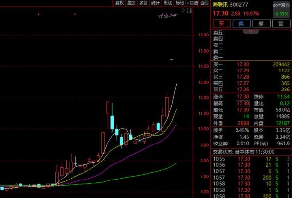 黑芝麻股票值得买吗_黑芝麻股票未来走势-第3张图片-俊逸知识馆