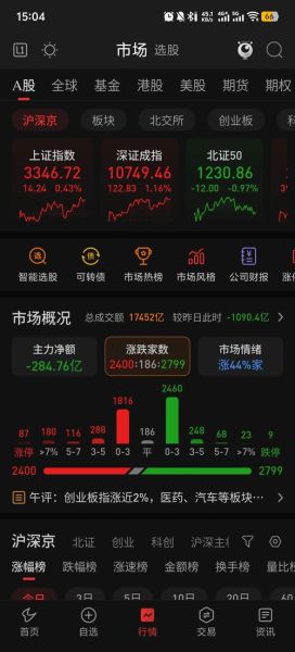 飞龙股票值得买吗_飞龙股份未来走势预测-第3张图片-俊逸知识馆 飞龙股票值得买吗_飞龙股份未来走势预测-第3张图片-俊逸知识馆