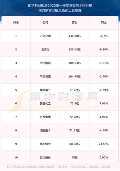 吉华集团股票怎么样_吉华集团股票值得投资吗-第1张图片-俊逸知识馆