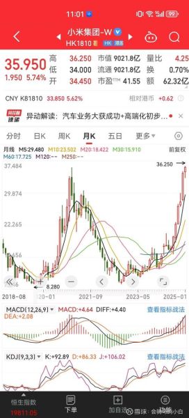 小米股票值得买吗_小米股价未来走势-第3张图片-俊逸知识馆