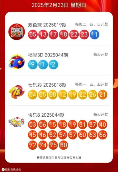 北京福彩怎么买_北京福彩开奖时间-第2张图片-俊逸知识馆