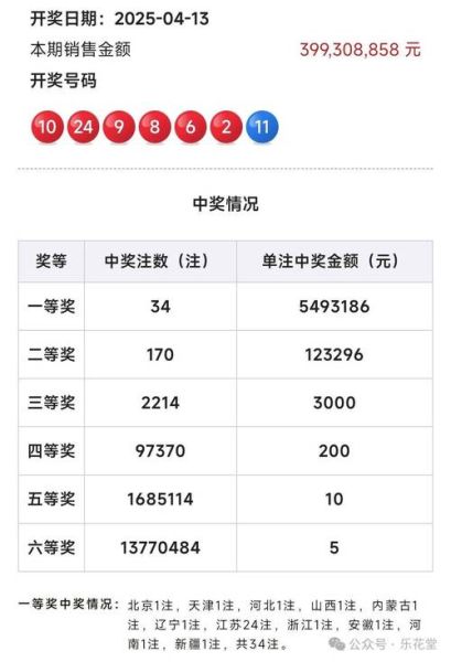 北京福彩怎么买_北京福彩开奖时间-第3张图片-俊逸知识馆