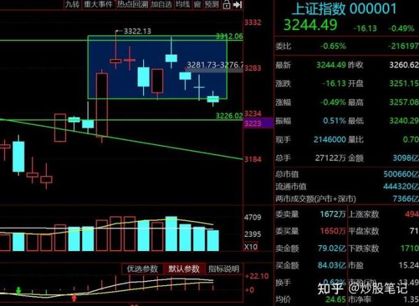 300136股票怎么样_300136未来走势分析-第1张图片-俊逸知识馆
