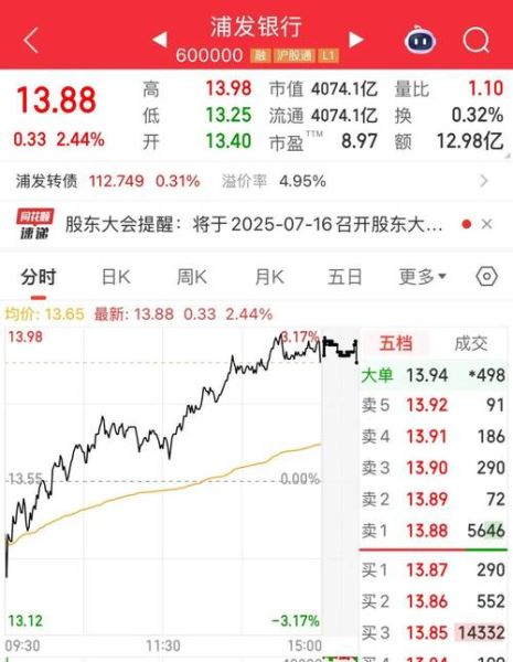 中国信达股票怎么样_中国信达值得长期持有吗-第2张图片-俊逸知识馆