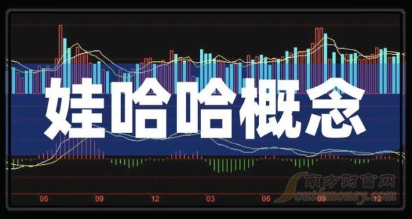 娃哈哈股票代码是多少_娃哈哈上市了吗-第1张图片-俊逸知识馆