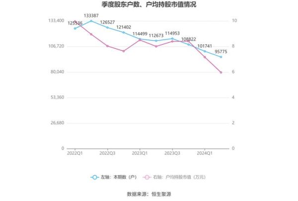 陕西黑猫股票行情_陕西黑猫未来走势如何-第2张图片-俊逸知识馆