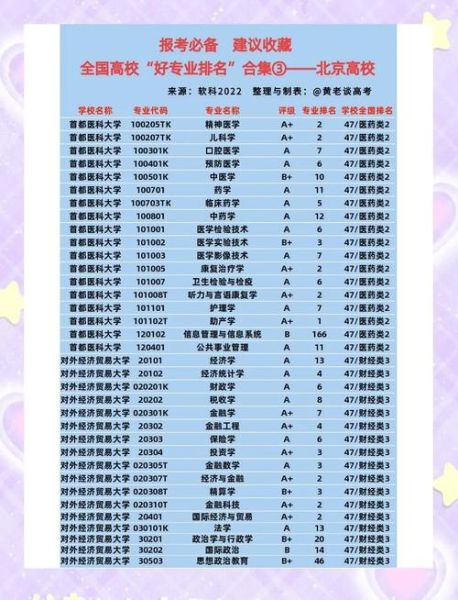 北京大学有哪些专业_北京大学有哪些王牌专业-第1张图片-俊逸知识馆 北京大学有哪些专业_北京大学有哪些王牌专业-第1张图片-俊逸知识馆