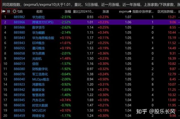 艾融软件股票怎么样_艾融软件值得长期持有吗-第1张图片-俊逸知识馆