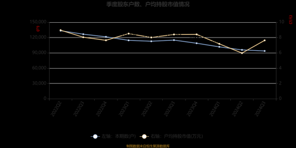 陕西黑猫股票行情_陕西黑猫未来走势如何-第3张图片-俊逸知识馆