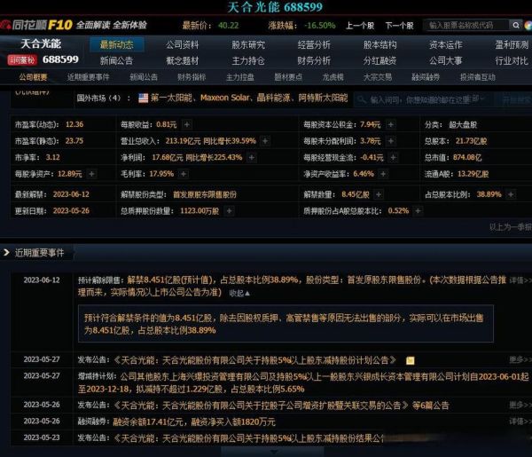 天合光能股票值得买吗_天合光能股价走势分析-第3张图片-俊逸知识馆