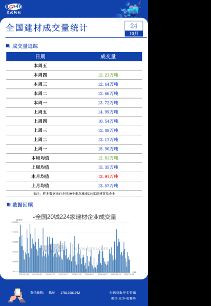 中国建材股票值得买吗_中国建材股票走势分析-第2张图片-俊逸知识馆