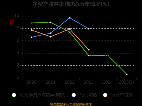 光库科技股票值得买吗_光库科技未来走势如何-第3张图片-俊逸知识馆