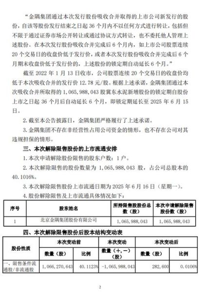 冀东水泥股票怎么样_冀东水泥股票值得买吗-第1张图片-俊逸知识馆