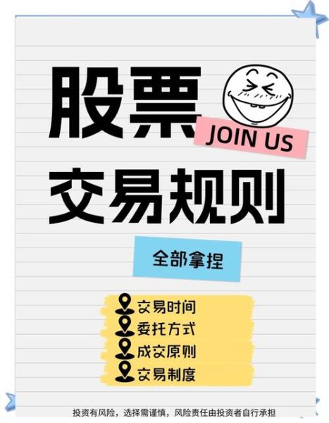 股票委托交易有效时间_当天几点前有效-第3张图片-俊逸知识馆