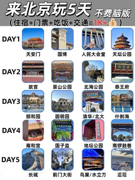 春节去北京旅游合适吗_北京春节旅游攻略-第1张图片-俊逸知识馆