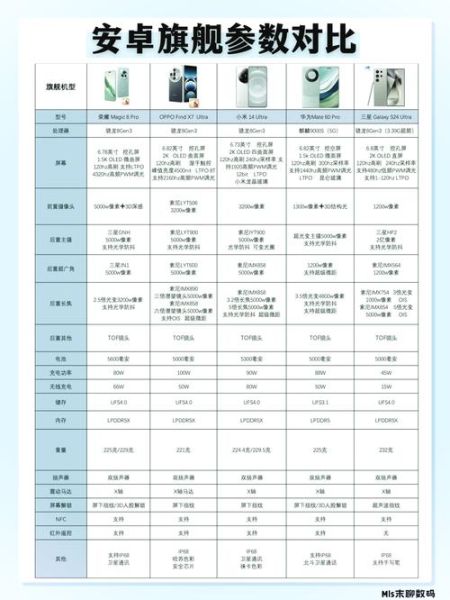 安卓手机怎么样_安卓手机怎么选-第1张图片-俊逸知识馆