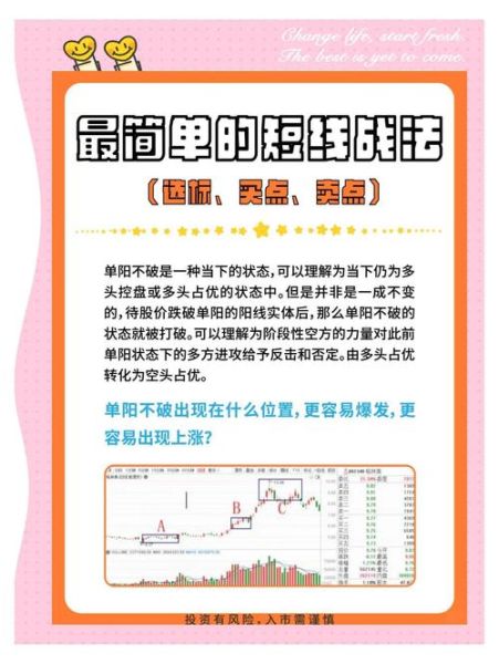 今日股票行情怎么看_如何把握短线机会-第2张图片-俊逸知识馆