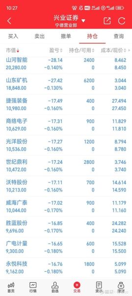 永悦科技股票怎么样_永悦科技值得长期持有吗-第1张图片-俊逸知识馆