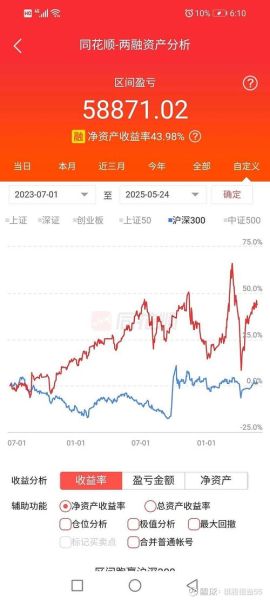 华友钴业股票值得买吗_华友钴业股票未来走势如何-第3张图片-俊逸知识馆