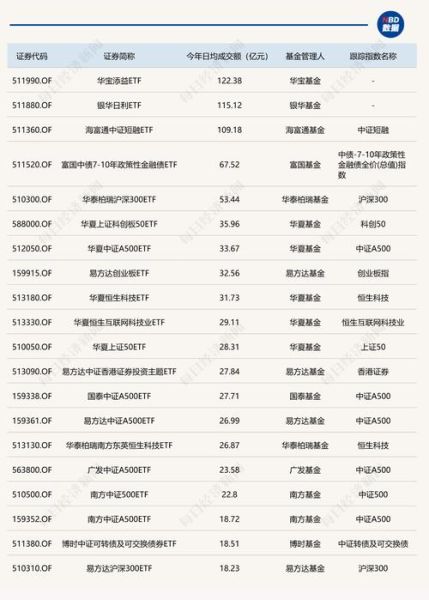 科技股票一览表_2024年哪些科技股值得买-第2张图片-俊逸知识馆