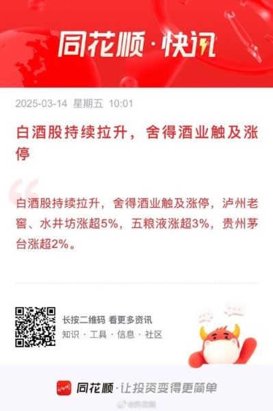 舍得股份股票怎么样_舍得酒业值得长期持有吗-第3张图片-俊逸知识馆