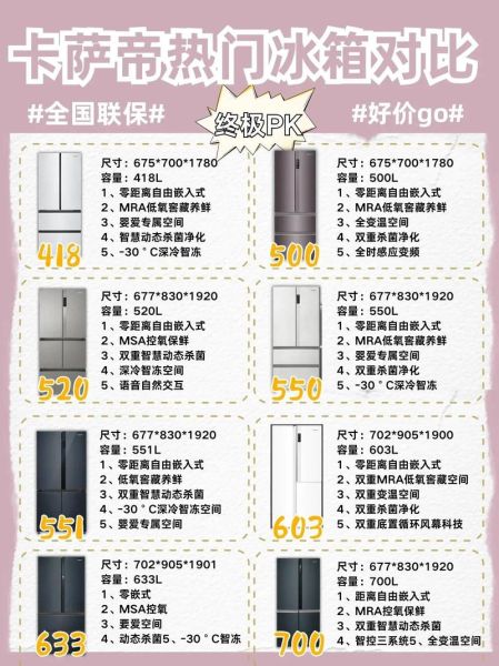 卡莎蒂冰箱质量怎么样_卡莎蒂冰箱值得买吗-第1张图片-俊逸知识馆