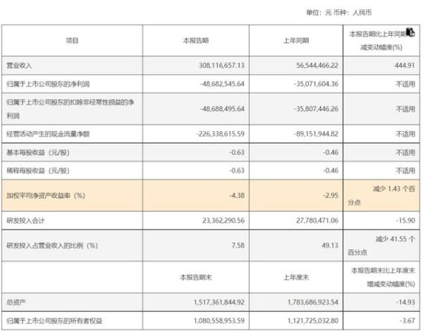 安博通股票值得买吗_安博通股票未来走势-第2张图片-俊逸知识馆