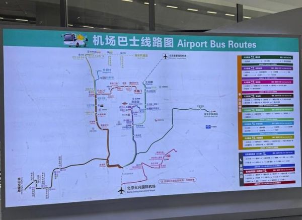 北京大兴机场怎么去_北京大兴机场地铁线路-第2张图片-俊逸知识馆