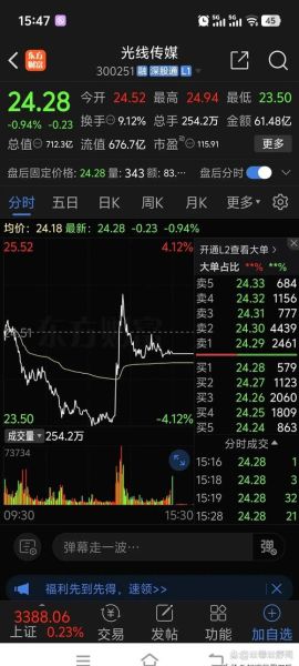 南方传媒股票值得长期持有吗_南方传媒股票未来走势如何-第1张图片-俊逸知识馆
