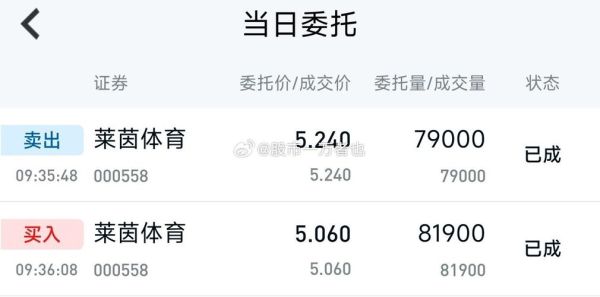 莱茵体育股票怎么样_莱茵体育股票值得买吗-第1张图片-俊逸知识馆 莱茵体育股票怎么样_莱茵体育股票值得买吗-第1张图片-俊逸知识馆
