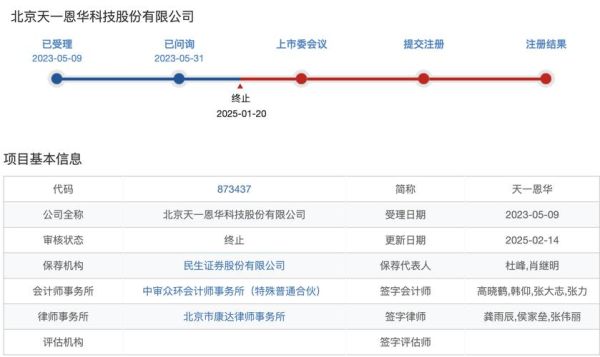 新晨科技股票怎么样_值得长期持有吗-第1张图片-俊逸知识馆