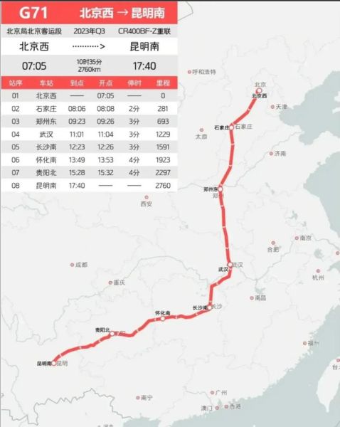 北京到昆明多少公里_北京到昆明开车多久-第1张图片-俊逸知识馆 北京到昆明多少公里_北京到昆明开车多久-第1张图片-俊逸知识馆