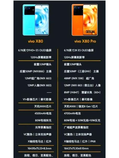 x80怎么样_x80值得买吗-第1张图片-俊逸知识馆