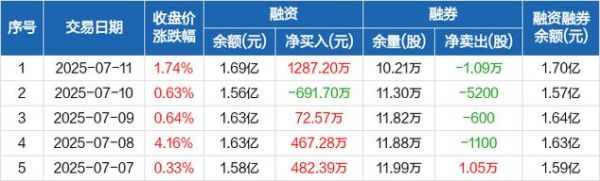 海德股份股票股吧_海德股份还能买吗-第1张图片-俊逸知识馆